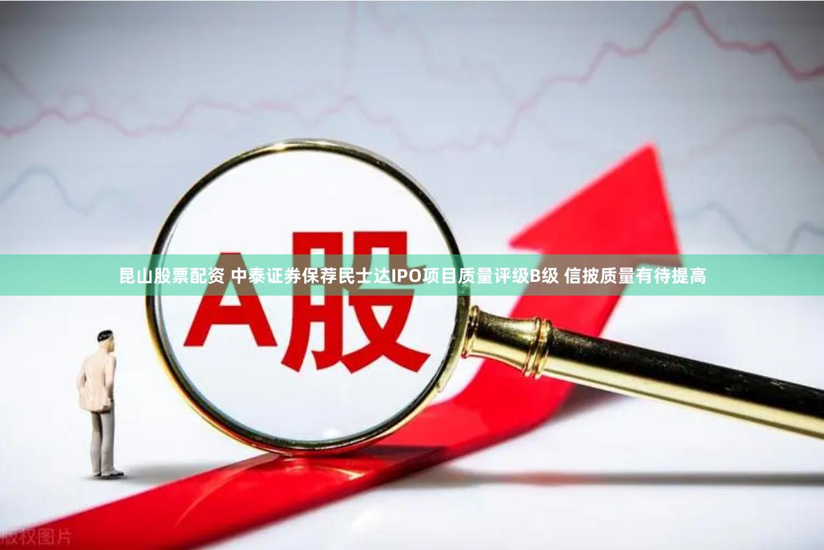 昆山股票配资 中泰证券保荐民士达IPO项目质量评级B级 信披质量有待提高
