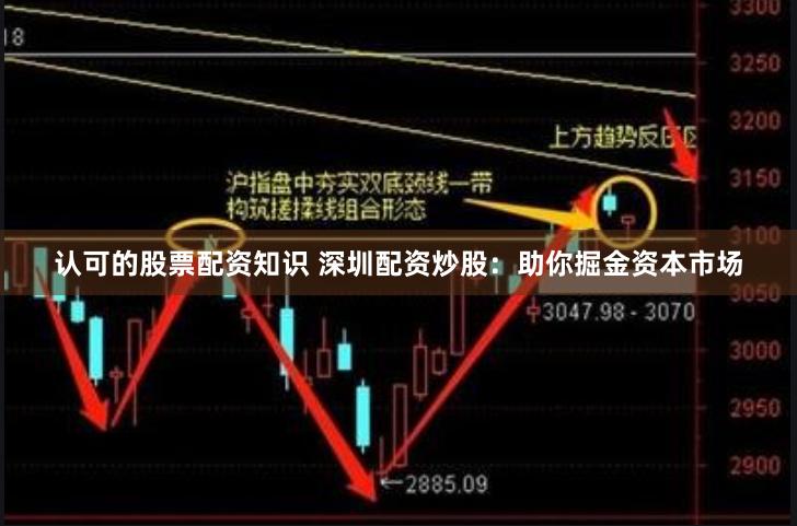 认可的股票配资知识 深圳配资炒股：助你掘金资本市场