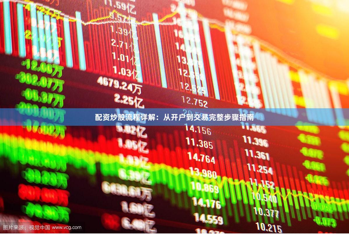 配资炒股流程详解：从开户到交易完整步骤指南