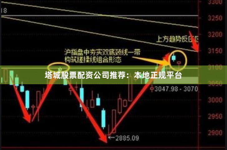 塔城股票配资公司推荐：本地正规平台
